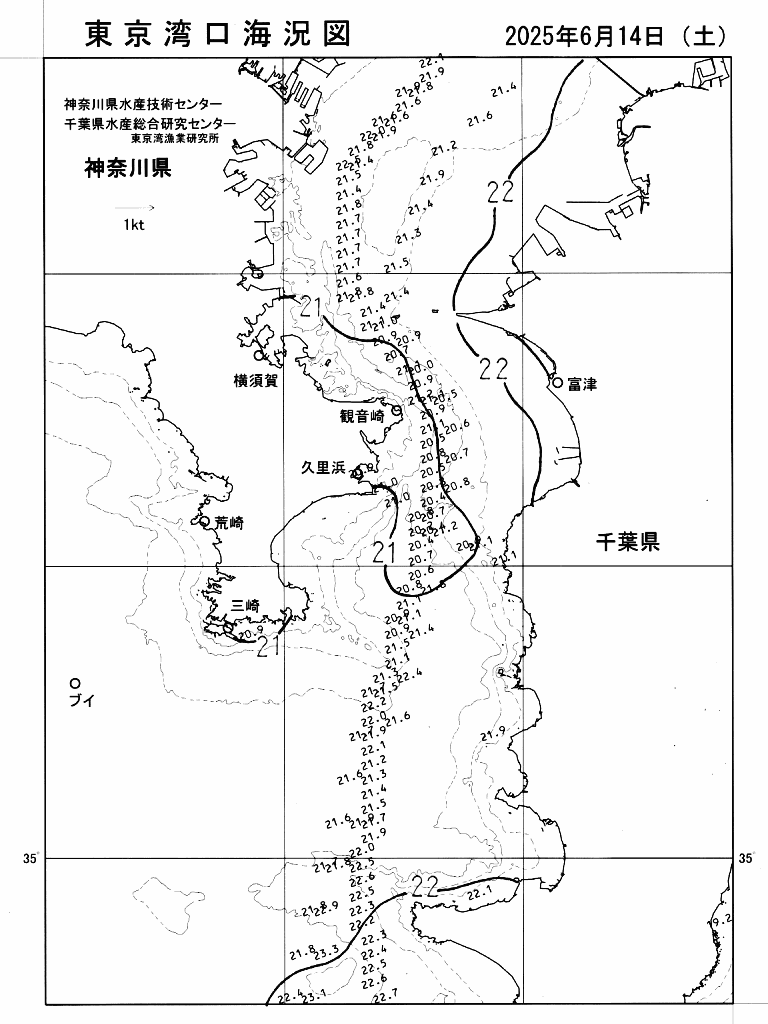 海況図, 東京湾口海況図 検索結果, (水温分布 等を図示)