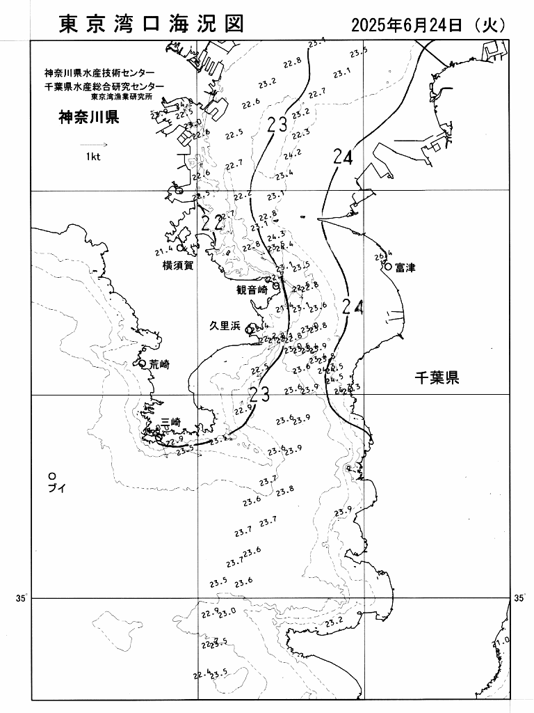 海況図, 東京湾口海況図 検索結果, (水温分布 等を図示)