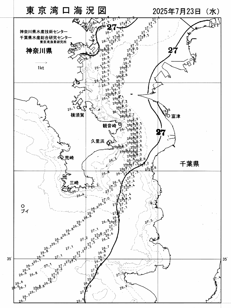 海況図, 東京湾口海況図 検索結果, (水温分布 等を図示)