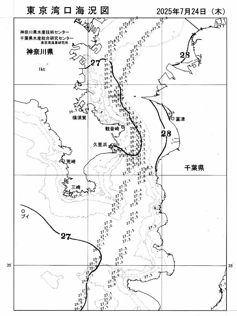 海況図, 東京湾口海況図 検索結果, (水温分布 等を図示)