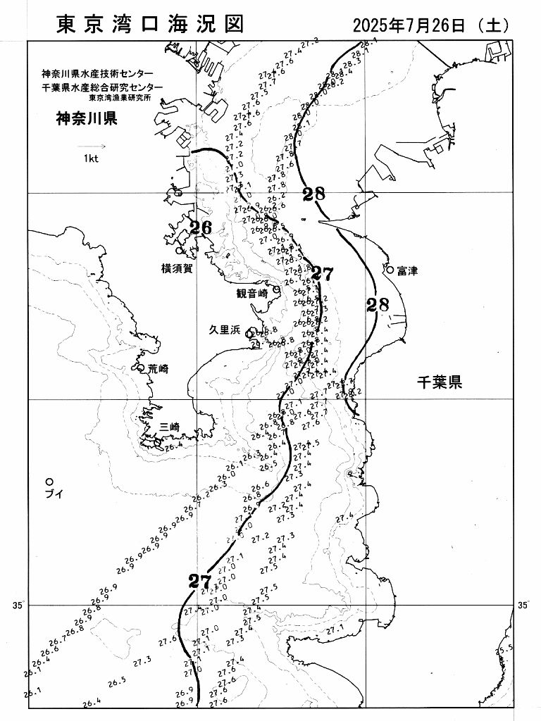 海況図, 東京湾口海況図 検索結果, (水温分布 等を図示)
