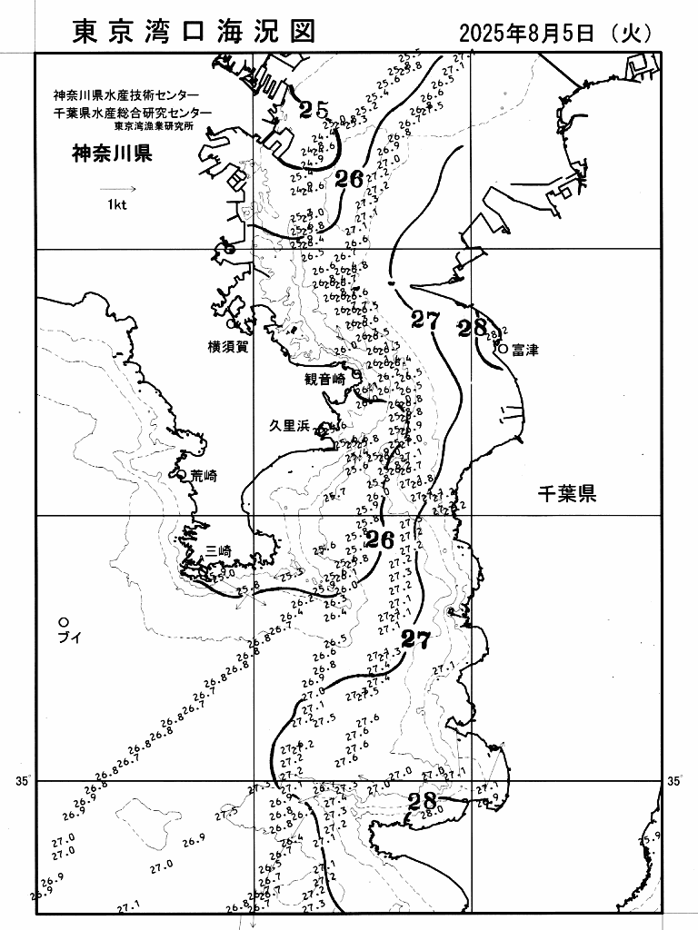 海況図, 東京湾口海況図 検索結果, (水温分布 等を図示)