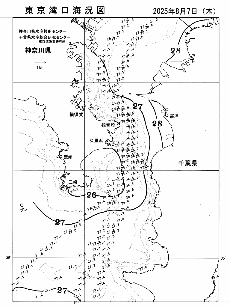 海況図, 東京湾口海況図 検索結果, (水温分布 等を図示)