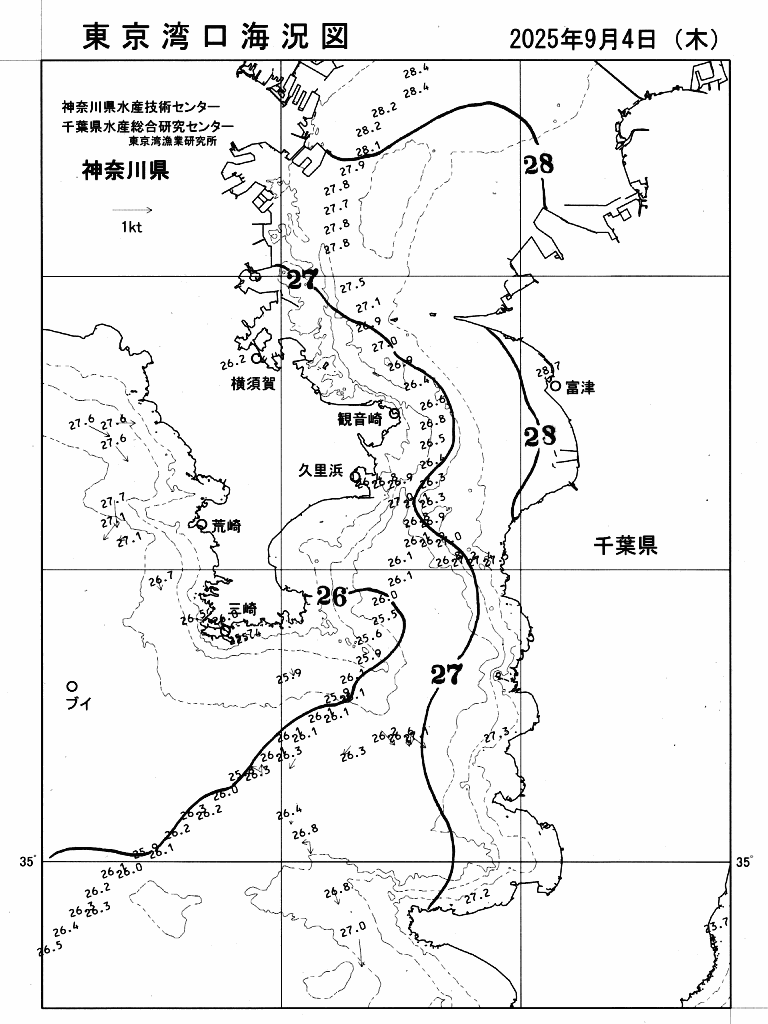 海況図, 東京湾口海況図 検索結果, (水温分布 等を図示)