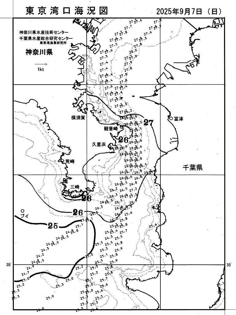 海況図, 東京湾口海況図 検索結果, (水温分布 等を図示)