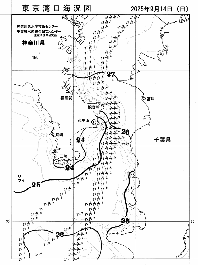 海況図, 東京湾口海況図 検索結果, (水温分布 等を図示)