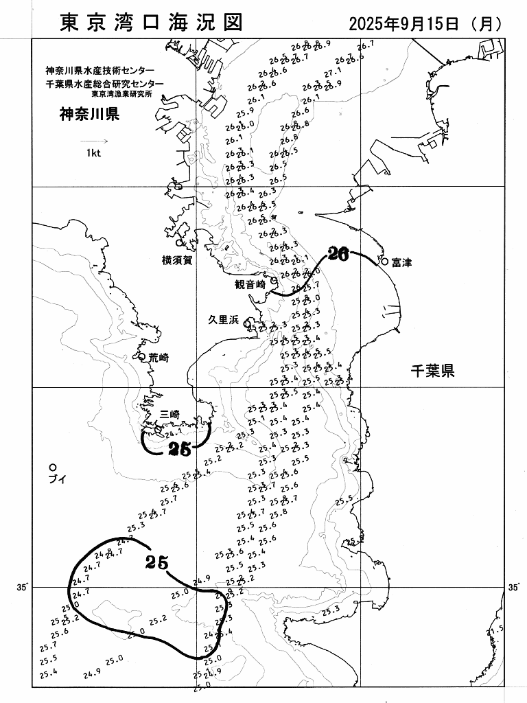 海況図, 東京湾口海況図 検索結果, (水温分布 等を図示)