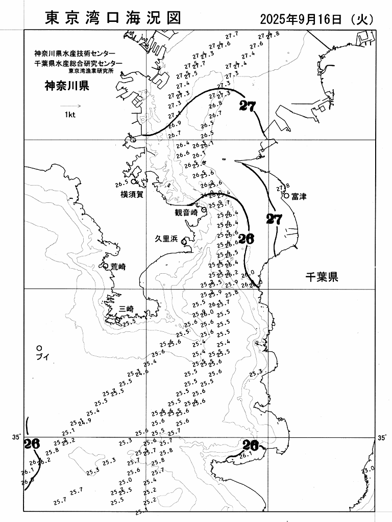 海況図, 東京湾口海況図 検索結果, (水温分布 等を図示)