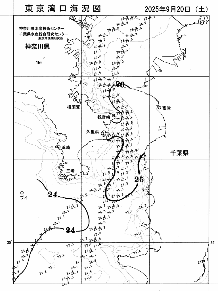 海況図, 東京湾口海況図 検索結果, (水温分布 等を図示)