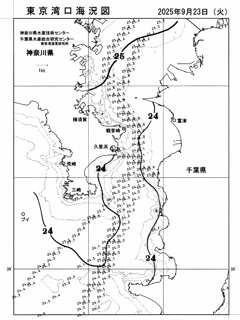 海況図, 東京湾口海況図 検索結果, (水温分布 等を図示)