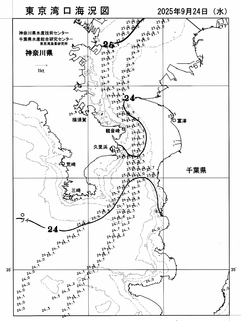 海況図, 東京湾口海況図 検索結果, (水温分布 等を図示)