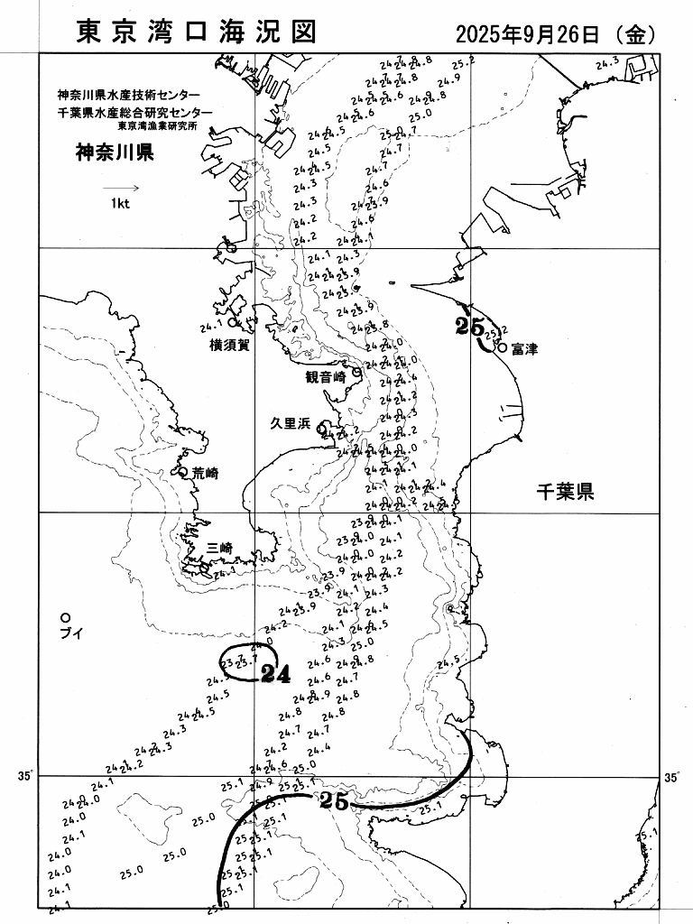 海況図, 東京湾口海況図 検索結果, (水温分布 等を図示)