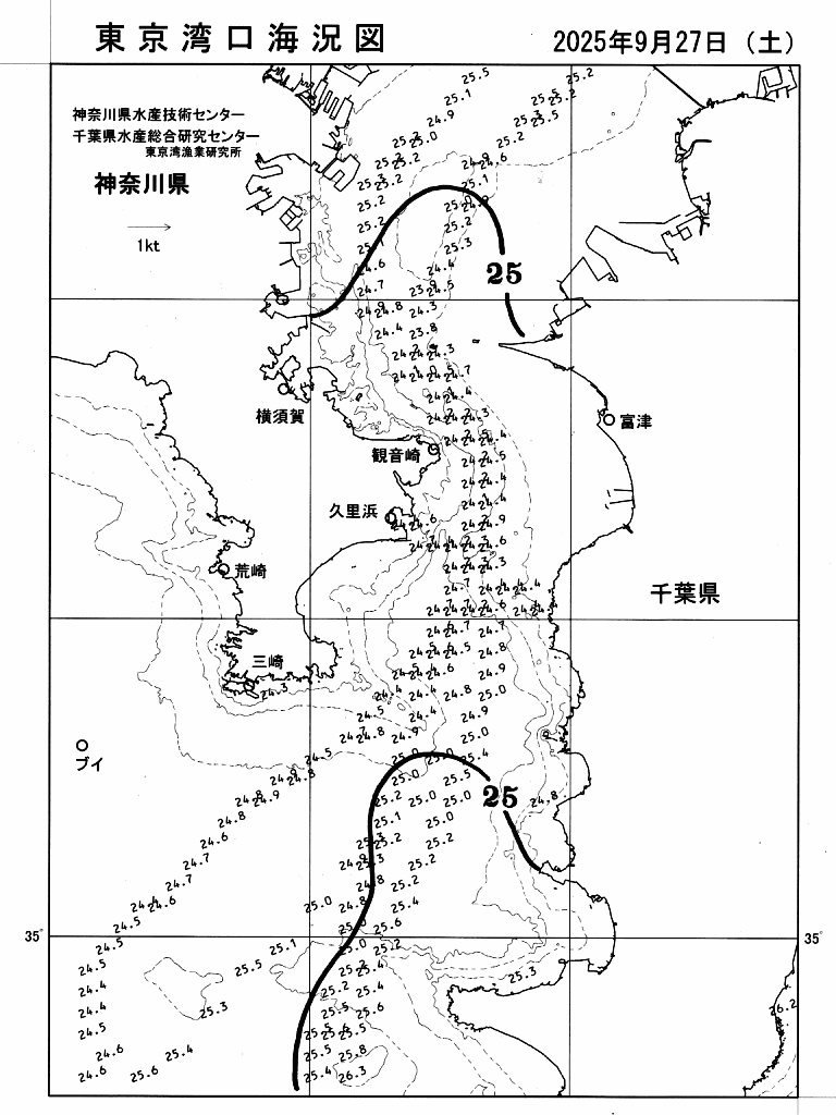 海況図, 東京湾口海況図 検索結果, (水温分布 等を図示)