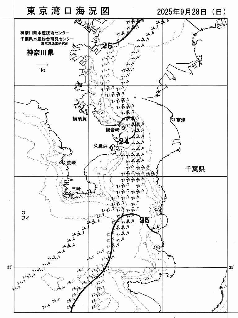 海況図, 東京湾口海況図 検索結果, (水温分布 等を図示)