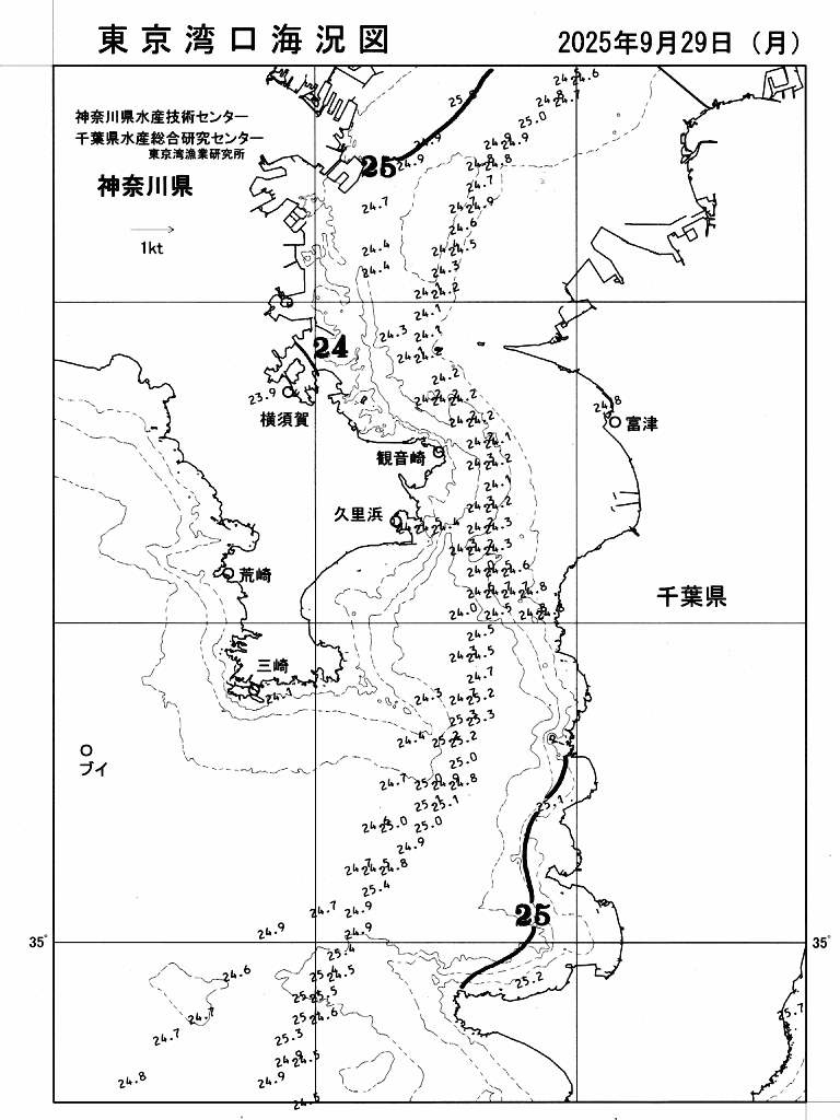 海況図, 東京湾口海況図 検索結果, (水温分布 等を図示)