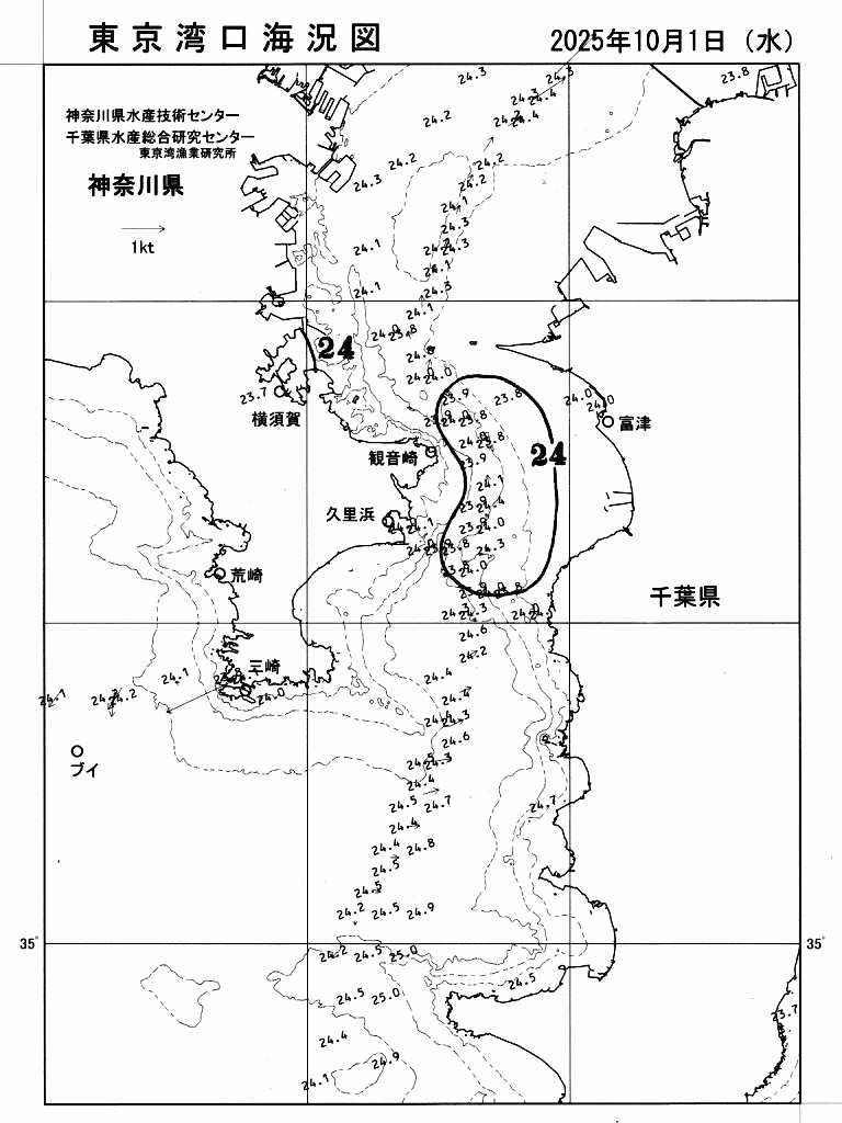 海況図, 東京湾口海況図 検索結果, (水温分布 等を図示)