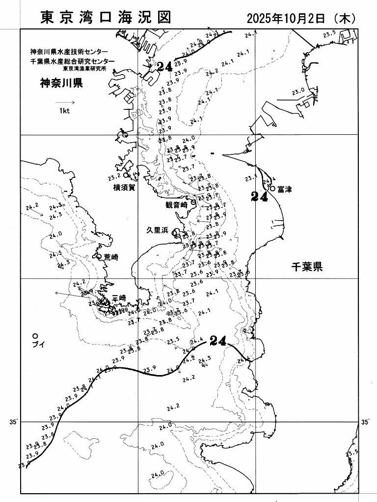 海況図, 東京湾口海況図 検索結果, (水温分布 等を図示)