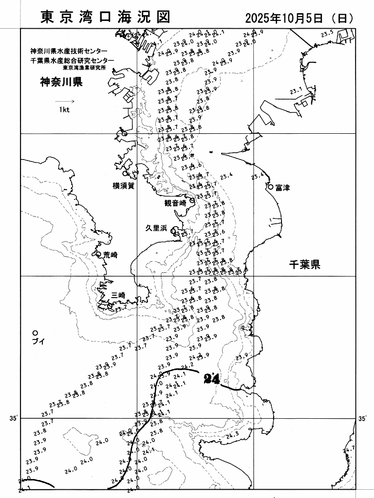 海況図, 東京湾口海況図 検索結果, (水温分布 等を図示)