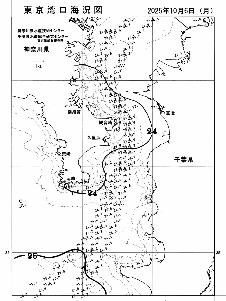 海況図, 東京湾口海況図 検索結果, (水温分布 等を図示)