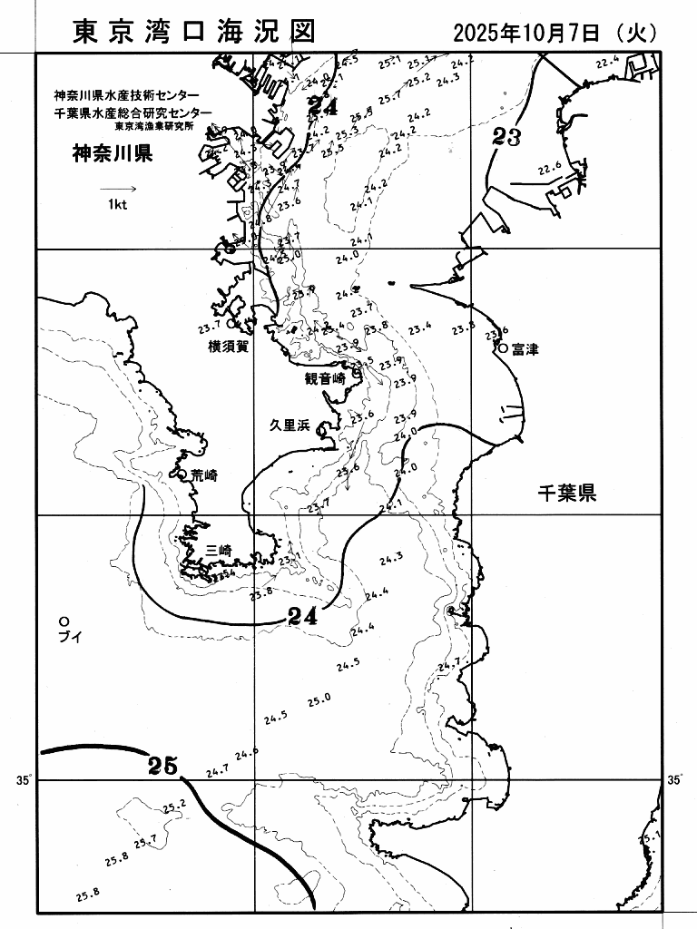 海況図, 東京湾口海況図 検索結果, (水温分布 等を図示)