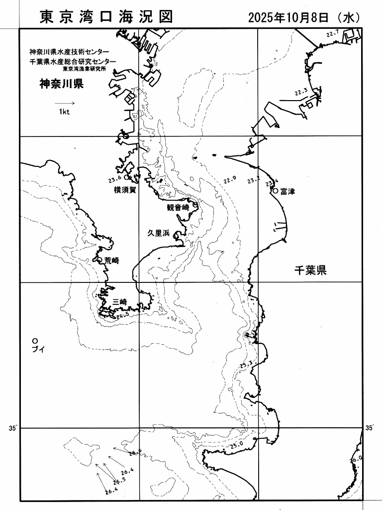 海況図, 東京湾口海況図 検索結果, (水温分布 等を図示)