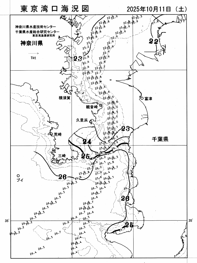 海況図, 東京湾口海況図 検索結果, (水温分布 等を図示)