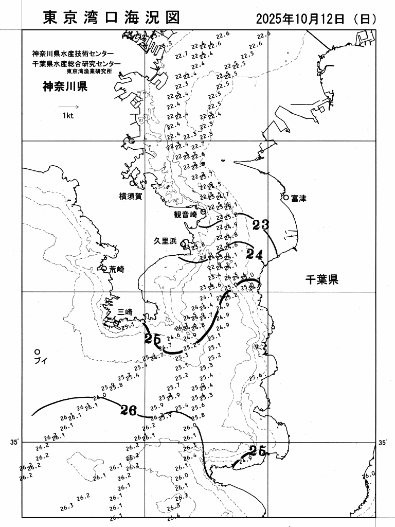 海況図, 東京湾口海況図 検索結果, (水温分布 等を図示)