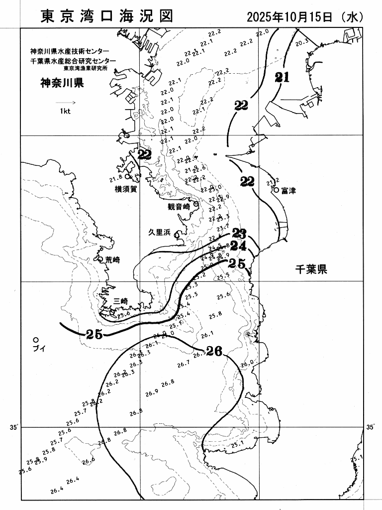 海況図, 東京湾口海況図 検索結果, (水温分布 等を図示)
