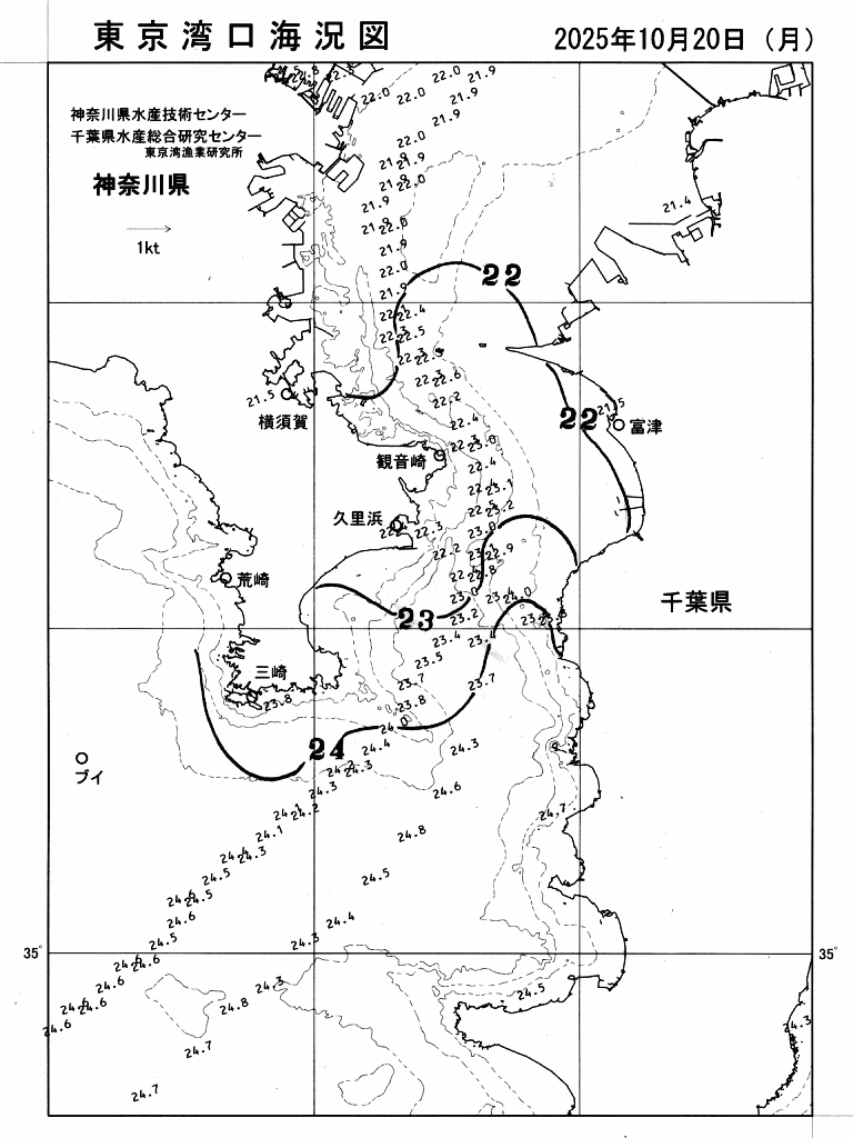 海況図, 東京湾口海況図 検索結果, (水温分布 等を図示)