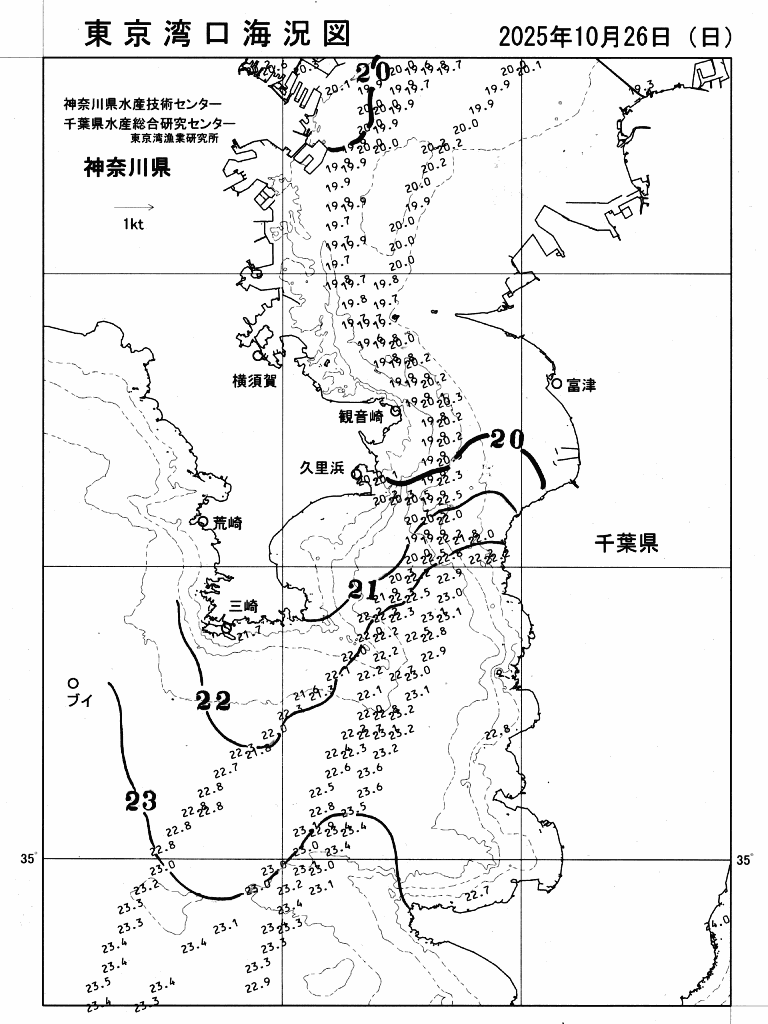 海況図, 東京湾口海況図 検索結果, (水温分布 等を図示)