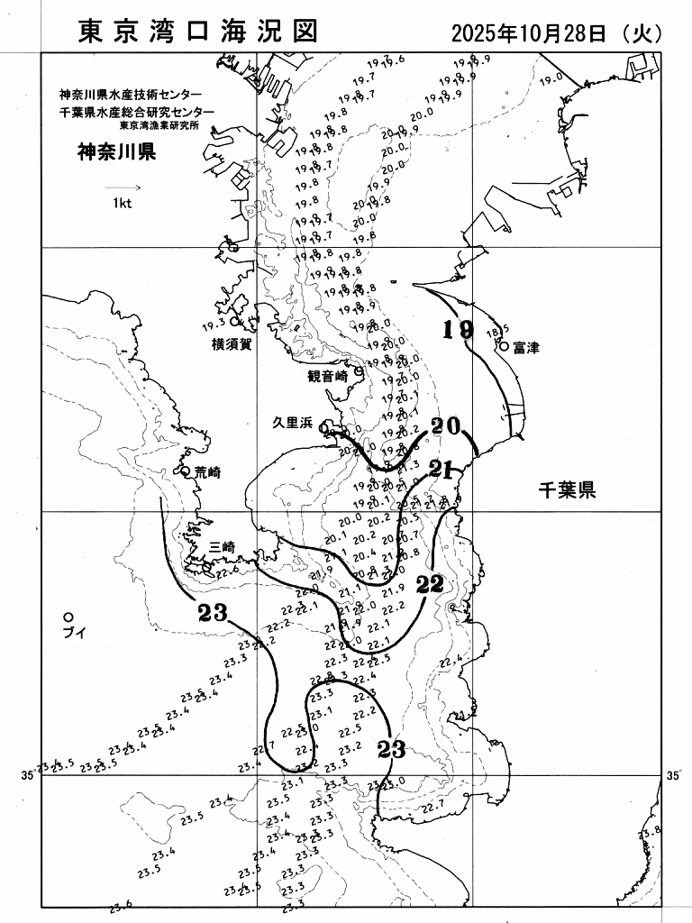 海況図, 東京湾口海況図 検索結果, (水温分布 等を図示)