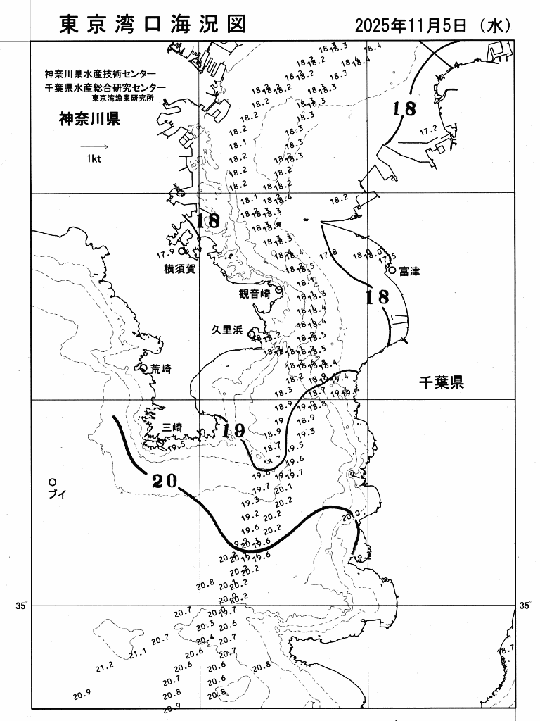 海況図, 東京湾口海況図 検索結果, (水温分布 等を図示)