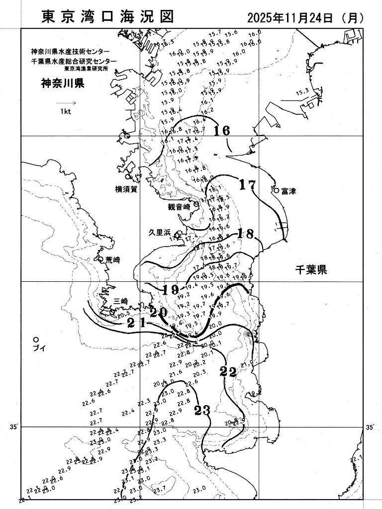 海況図, 東京湾口海況図 検索結果, (水温分布 等を図示)