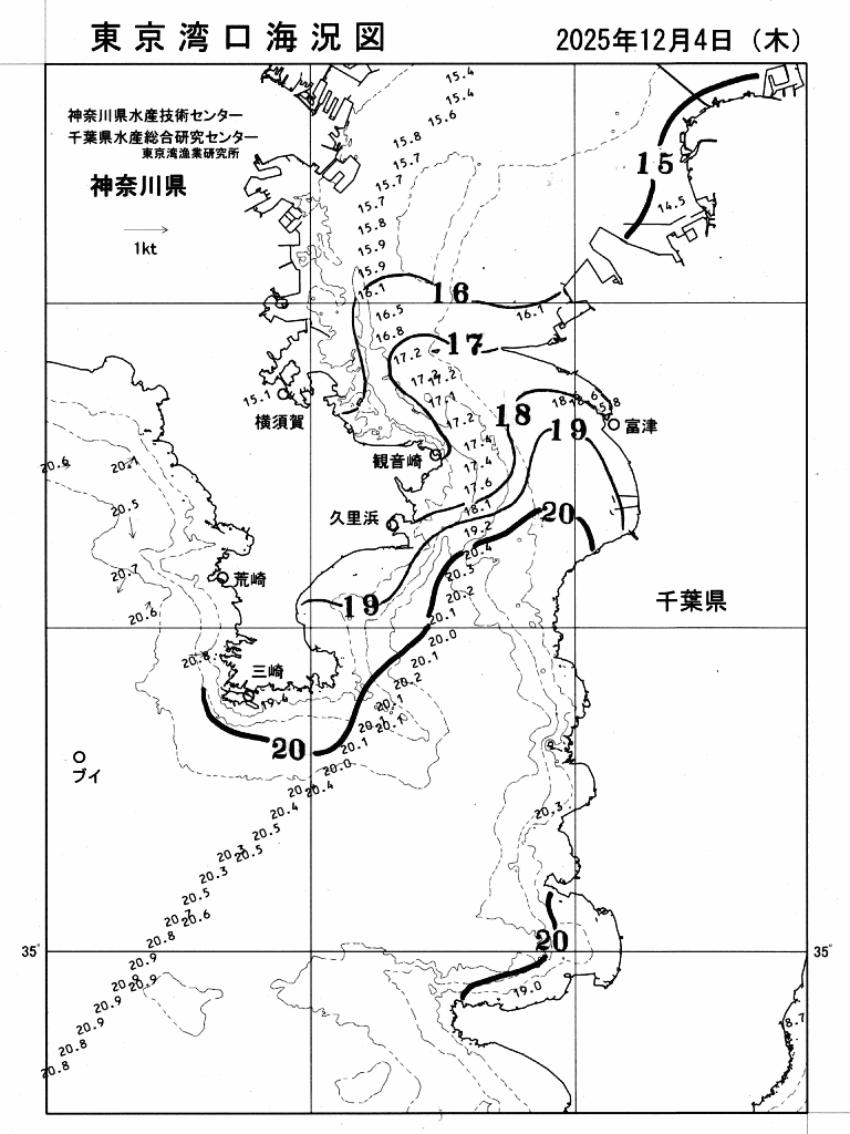 海況図, 東京湾口海況図 検索結果, (水温分布 等を図示)