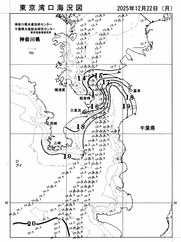 海況図, 東京湾口海況図 検索結果, (水温分布 等を図示)