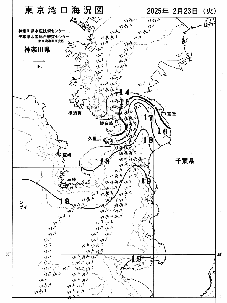 海況図, 東京湾口海況図 検索結果, (水温分布 等を図示)
