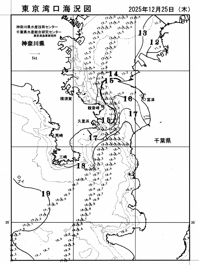 海況図, 東京湾口海況図 検索結果, (水温分布 等を図示)