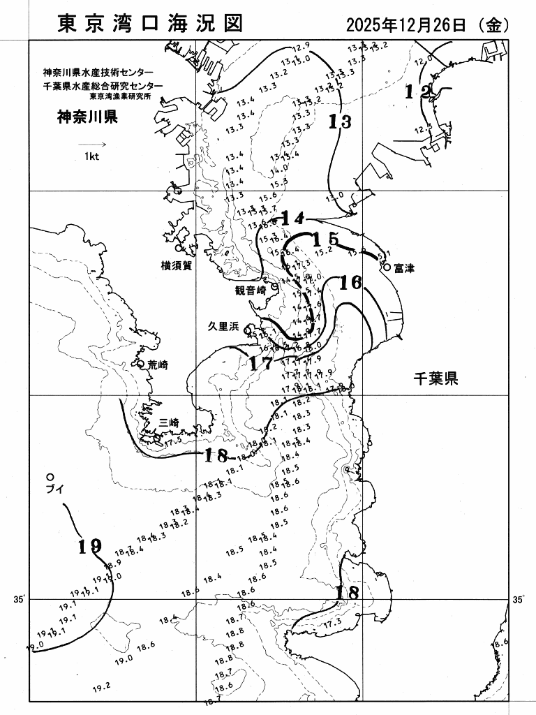 海況図, 東京湾口海況図 検索結果, (水温分布 等を図示)