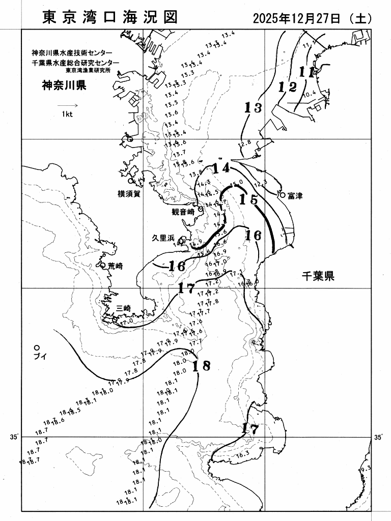 海況図, 東京湾口海況図 検索結果, (水温分布 等を図示)