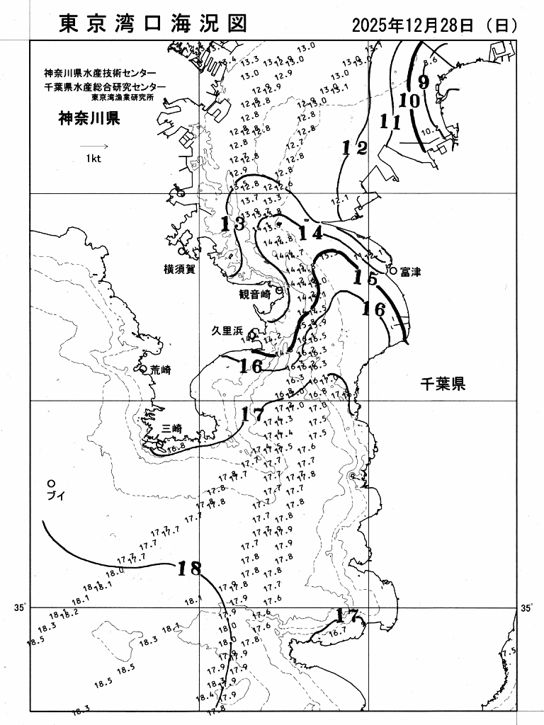 海況図, 東京湾口海況図 検索結果, (水温分布 等を図示)