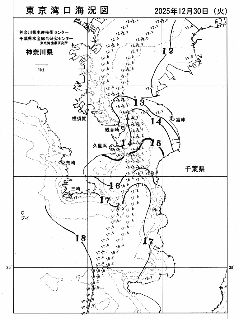 海況図, 東京湾口海況図 検索結果, (水温分布 等を図示)