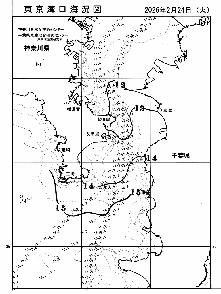 海況図, 東京湾口海況図 検索結果, (水温分布 等を図示)