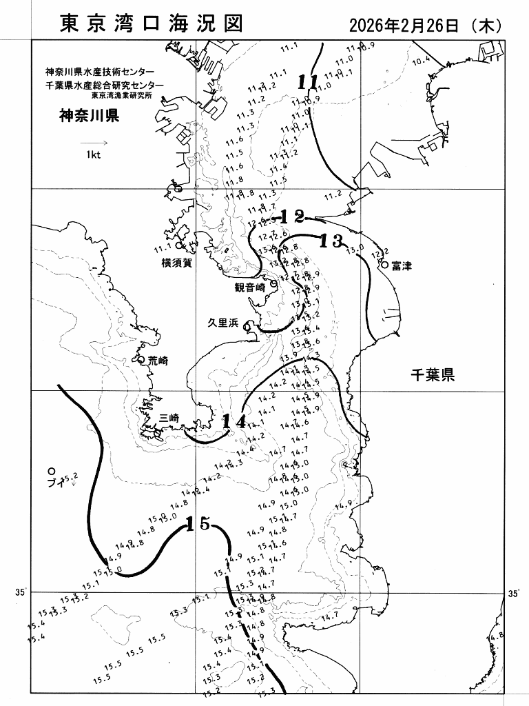 海況図, 東京湾口海況図 検索結果, (水温分布 等を図示)