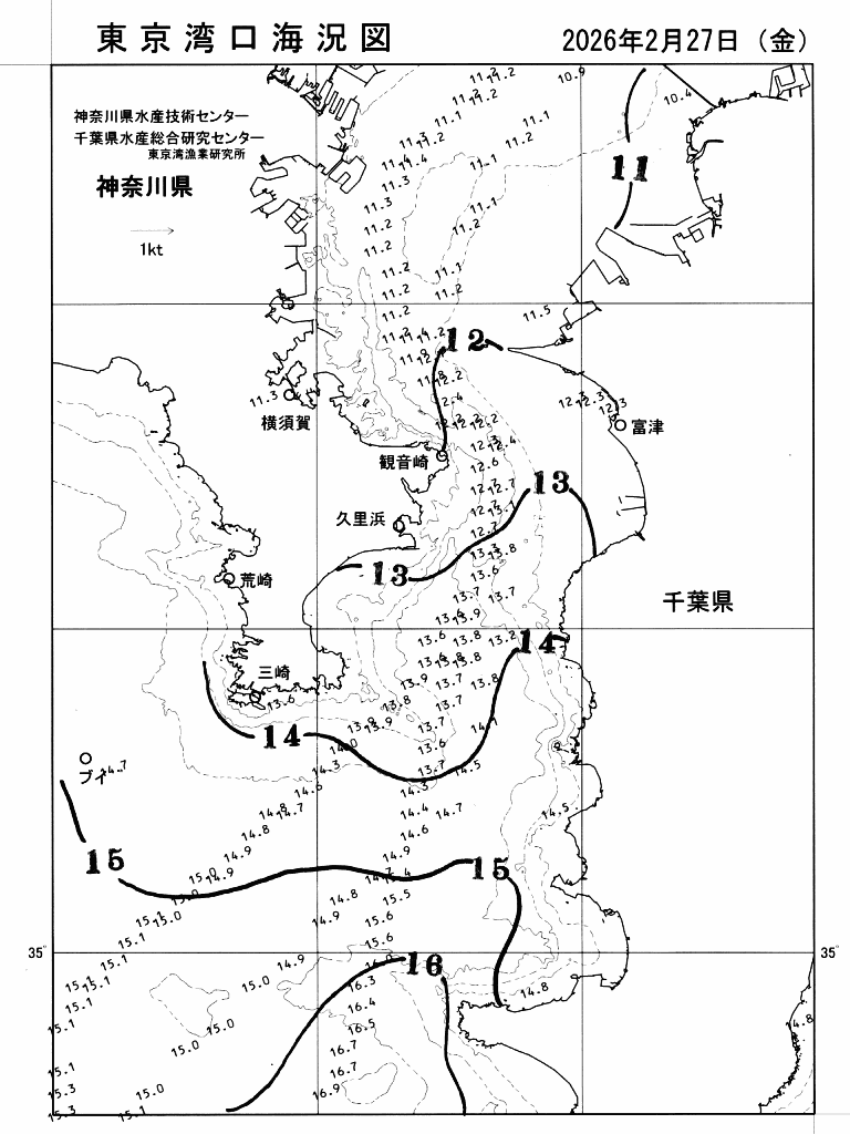 海況図, 東京湾口海況図 検索結果, (水温分布 等を図示)