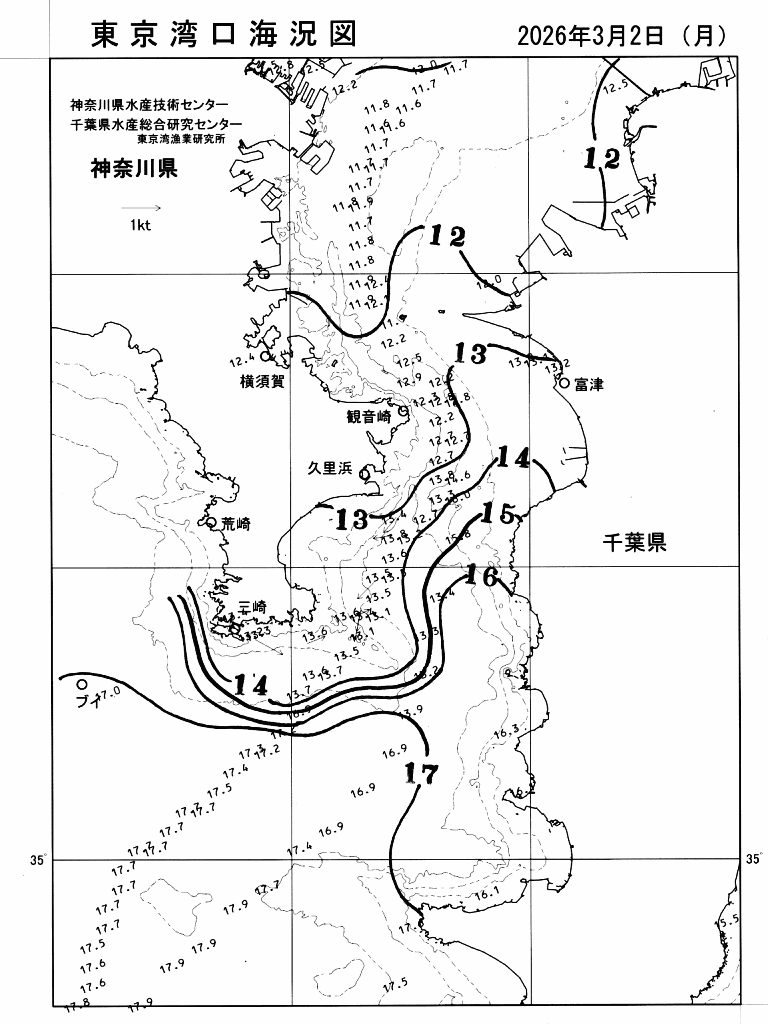 海況図, 東京湾口海況図 検索結果, (水温分布 等を図示)