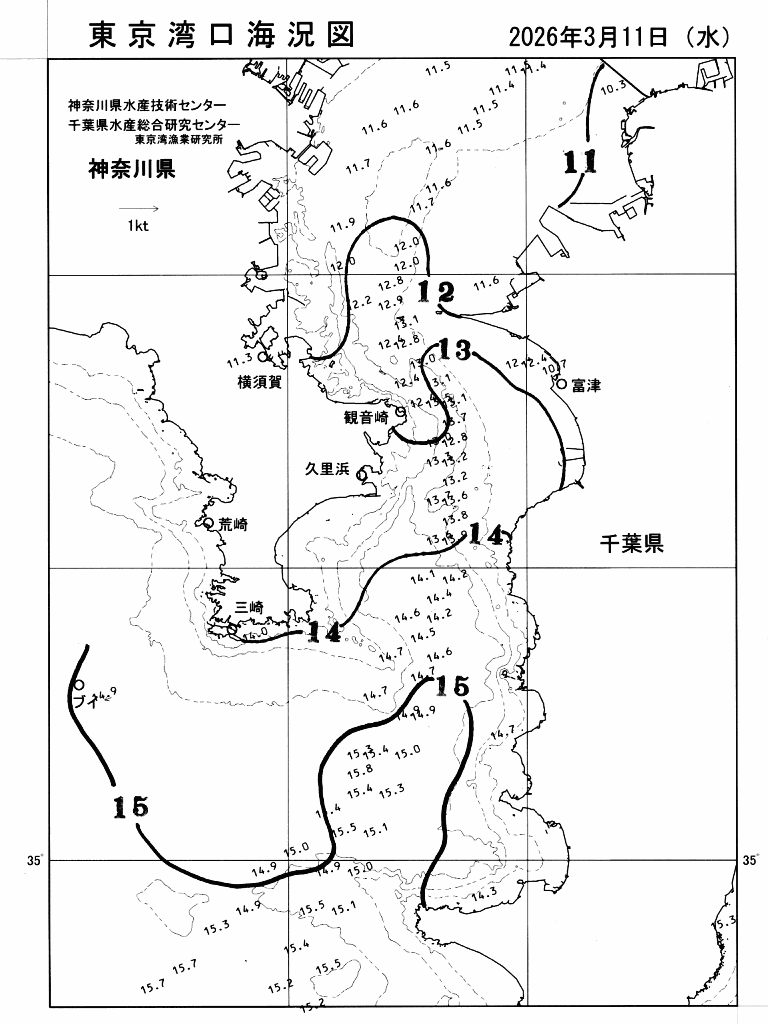 海況図, 東京湾口海況図 検索結果, (水温分布 等を図示)
