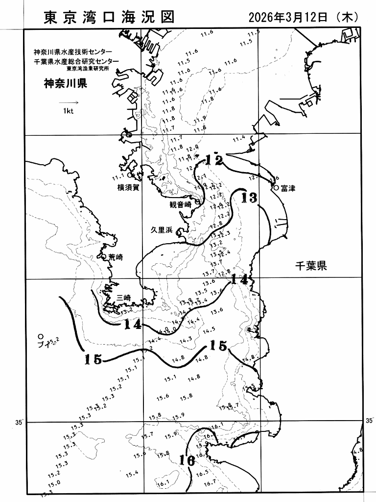 海況図, 東京湾口海況図 検索結果, (水温分布 等を図示)