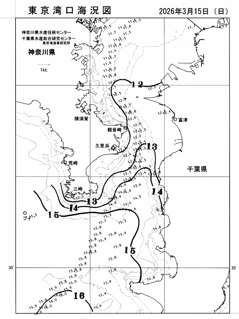 海況図, 東京湾口海況図 検索結果, (水温分布 等を図示)