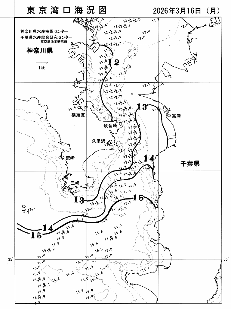 海況図, 東京湾口海況図 検索結果, (水温分布 等を図示)