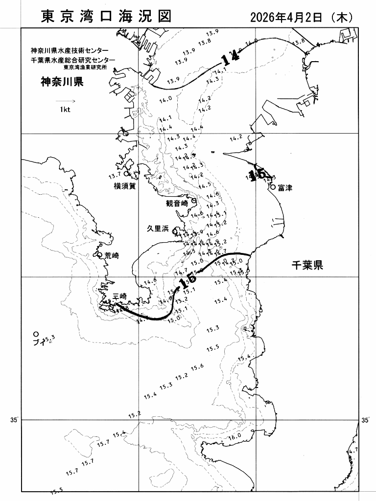 海況図, 東京湾口海況図 検索結果, (水温分布 等を図示)